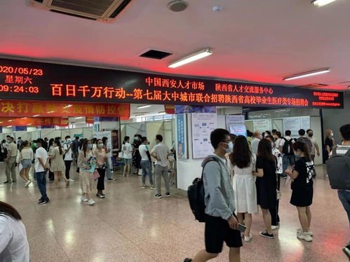 2020年8月中国西安人才市场招聘会安排