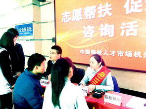 中国海峡人才网 中国海峡人才市场 中国海峡人才网新闻资讯 海峡人才市场开展志愿咨询活动